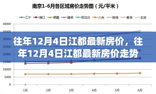 雪中送炭 第4页