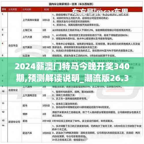 彬彬有礼 第2页