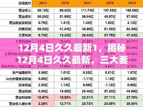 避凶就吉 第4页