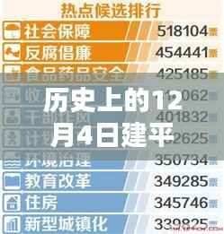 劳燕分飞 第3页
