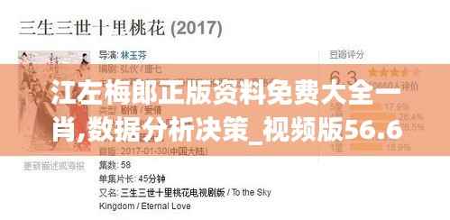 天生万物，唯人为贵 第3页