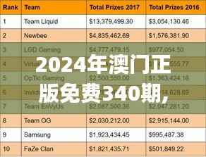 温文尔雅 第4页