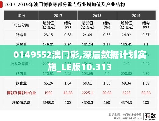 卧薪尝胆 第3页