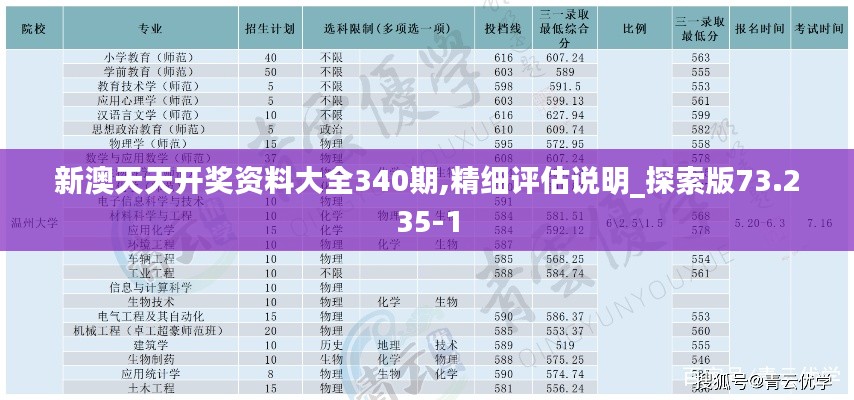 天南地北 第3页