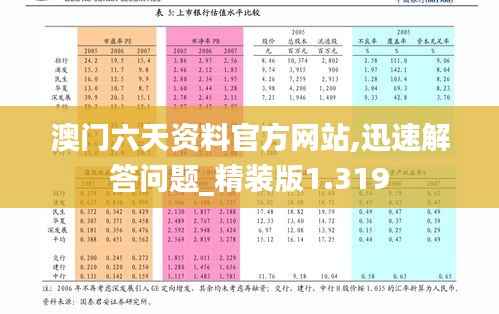 澳门六天资料官方网站,迅速解答问题_精装版1.319