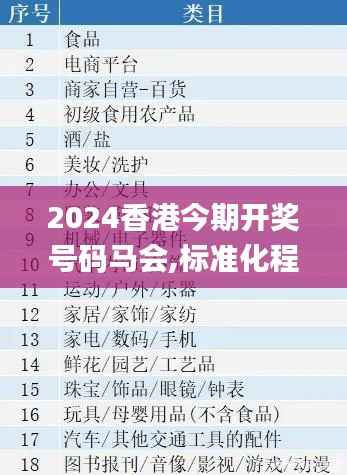 不飞则已 第3页