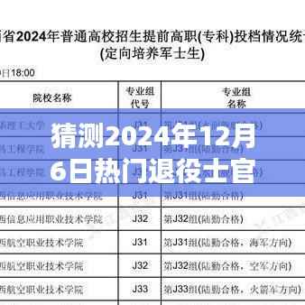 栖冲业简 第4页