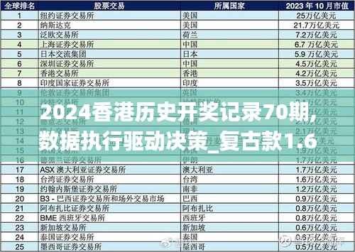 竭尽全力 第3页