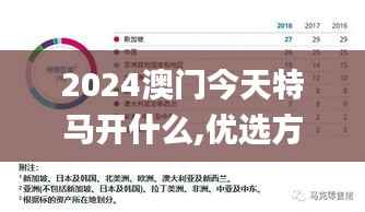 张冠李戴 第3页