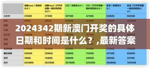 2024342期新澳门开奖的具体日期和时间是什么？,最新答案解释落实_增强版110.102