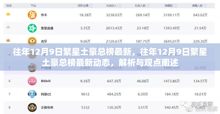 放浪形骸 第2页