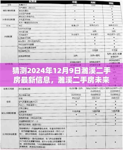 揭秘濉溪二手房市场，未来之窗下的房产新动向预测至2024年