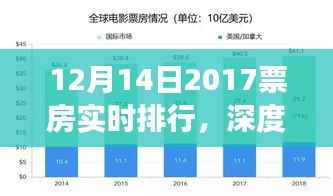 饭来张口 第3页