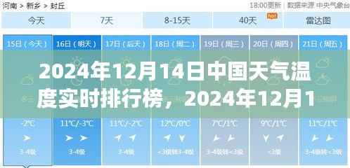 2024年12月14日中国天气温度实时排行榜，多维度观察下的思考