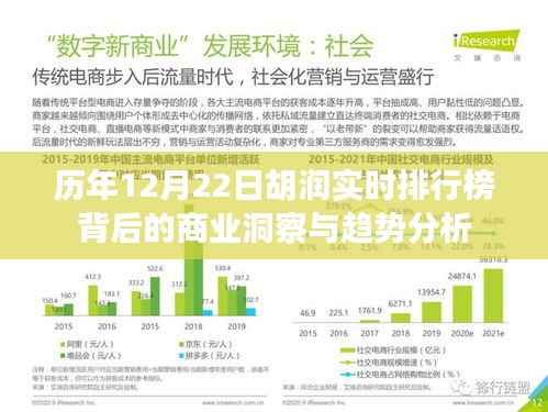 富贵有余 第3页