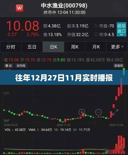 千辛万苦 第2页