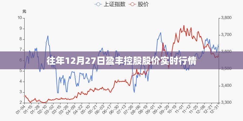 不飞则已 第2页