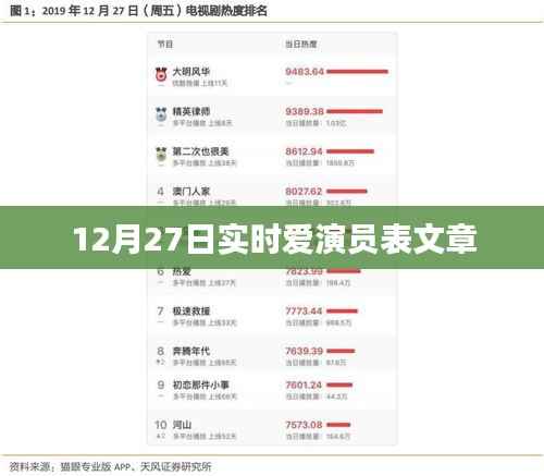 揭秘实时爱演员表文章,深度解读角色背后的故事