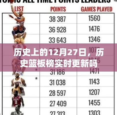 尽心尽力 第2页