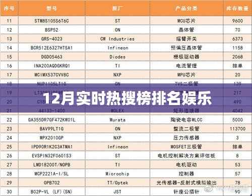避难就易 第2页