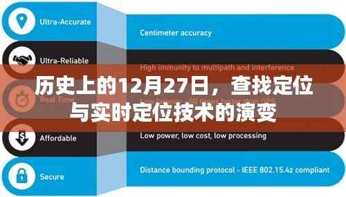历史上的定位技术演变，查找定位与实时定位技术的进步之路（或历程）
