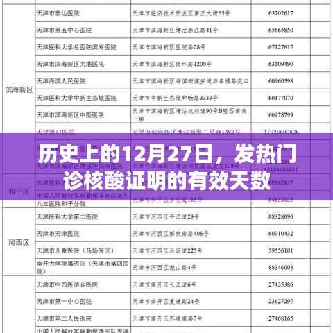 淡妆浓抹 第3页