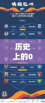 历史上的建业日热门事件回顾,一月三日瞩目时刻