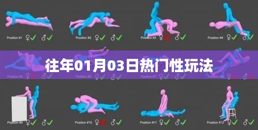 历年元旦后的热门新玩法回顾