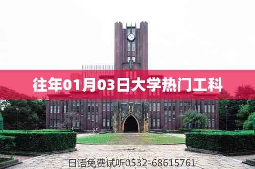 大学热门工科专业盘点，历年趋势解析