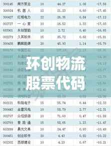 夫荣妻贵 第2页