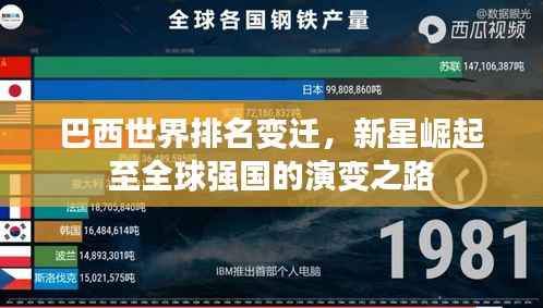 无边无际 第2页