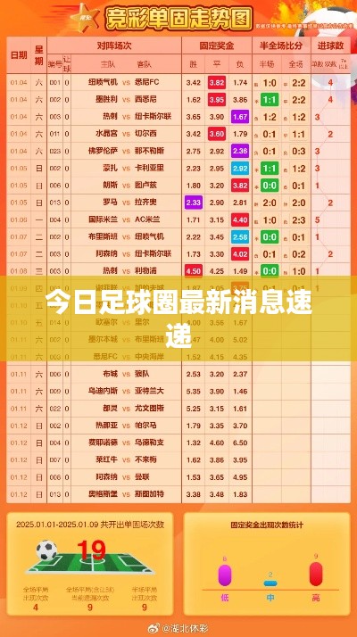 花枝招展 第2页