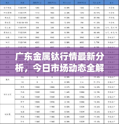 龙飞九五 第2页