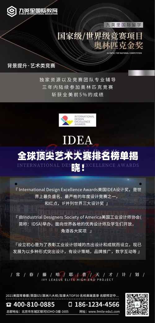 全球顶尖艺术大赛排名榜单揭晓！